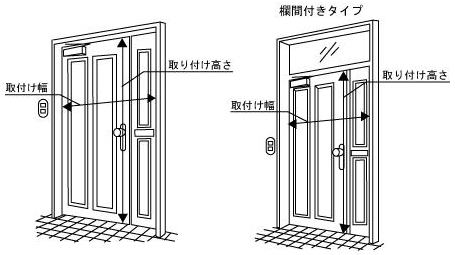 玄関網戸(玄関ルーバー式網戸) 一戸建ての自然換気 玄関網戸(玄関ルーバー式網戸) 一戸建ての自然換気